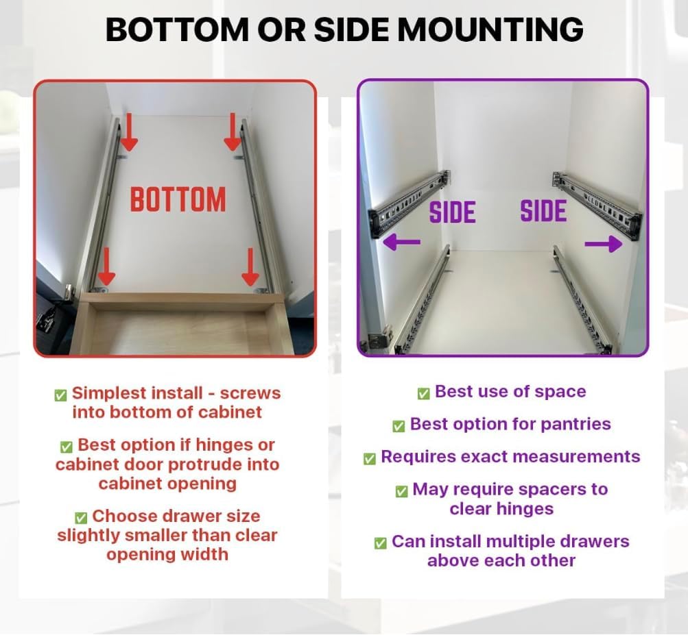 Sublime Design - Standard Size - Pull Out Kitchen Drawers | Slide Out Shelves for Kitchen Cabinets | Pull Out Home Organizer