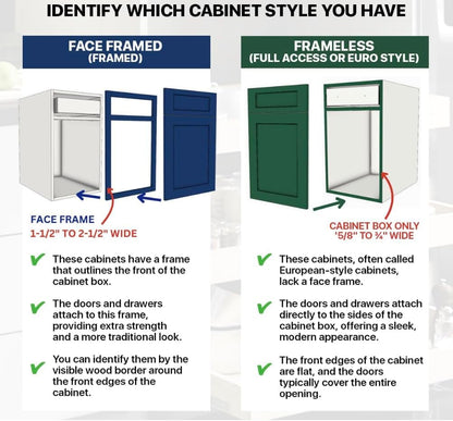 Sublime Design - Standard Size - Pull Out Kitchen Drawers | Slide Out Shelves for Kitchen Cabinets | Pull Out Home Organizer
